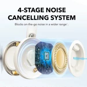 هدفون انکر Soundcore Space One pro